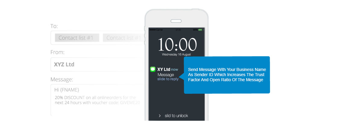 sender-id-sender-id-sms-bulk-sms-with-sender-id